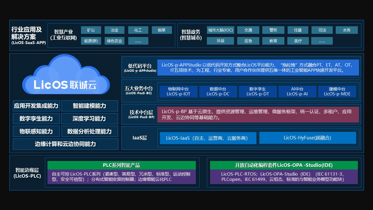 1705282041374998 1705282041374998