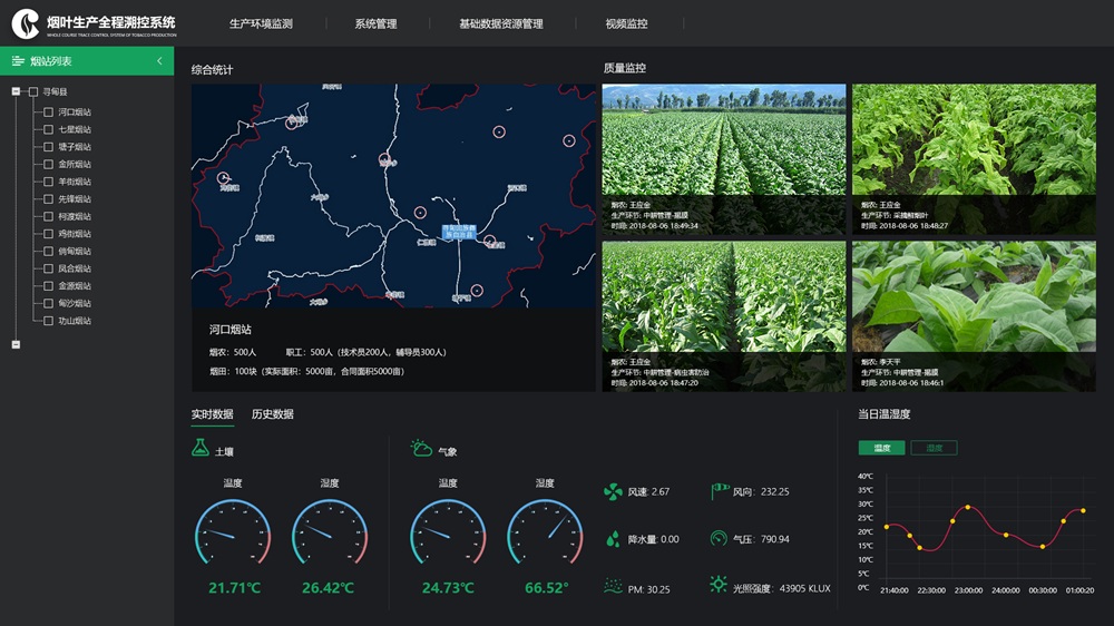 云南省烟草物联网平台